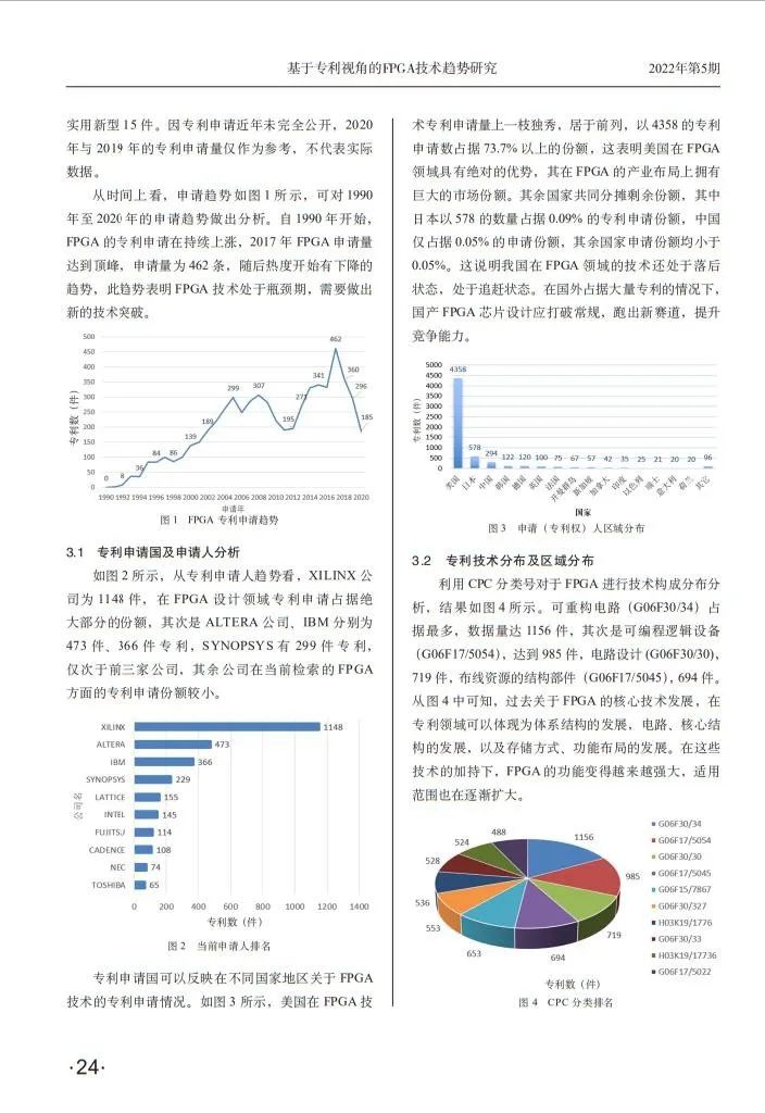 FPGA技术_技术的英文_技术学校