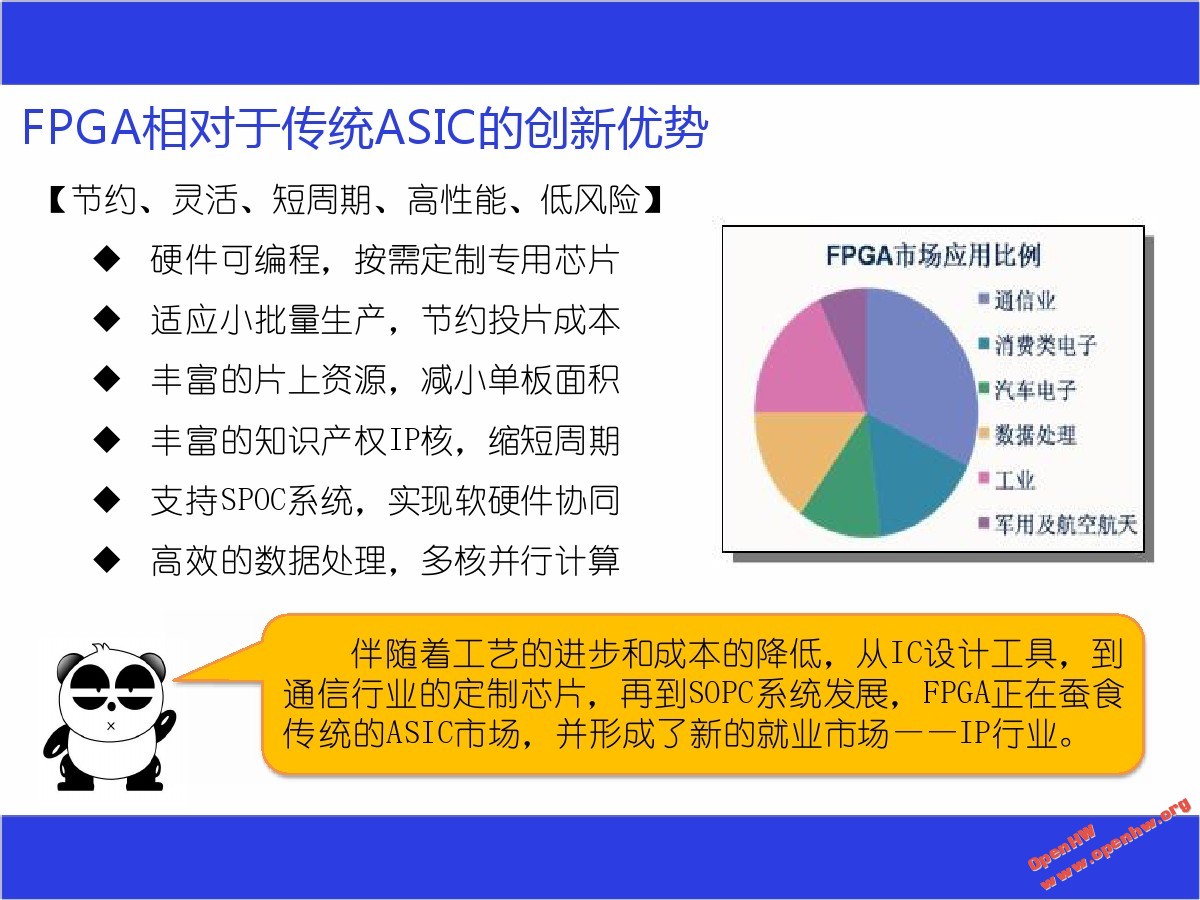 fpga基础_基础外语教育_基础英语