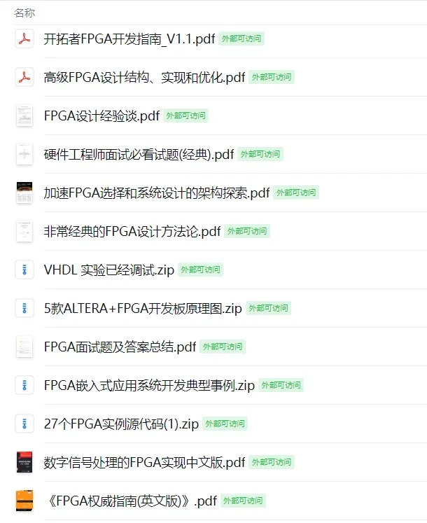 基础知识不牢固的评语_FPGA基础知识_基础知识的重要性