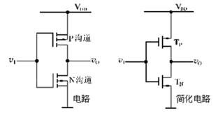 FPGA基础知识_基础知识是指什么_基础知识薄弱怎么补救