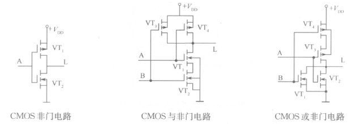 FPGA基础知识_基础知识是指什么_基础知识薄弱怎么补救