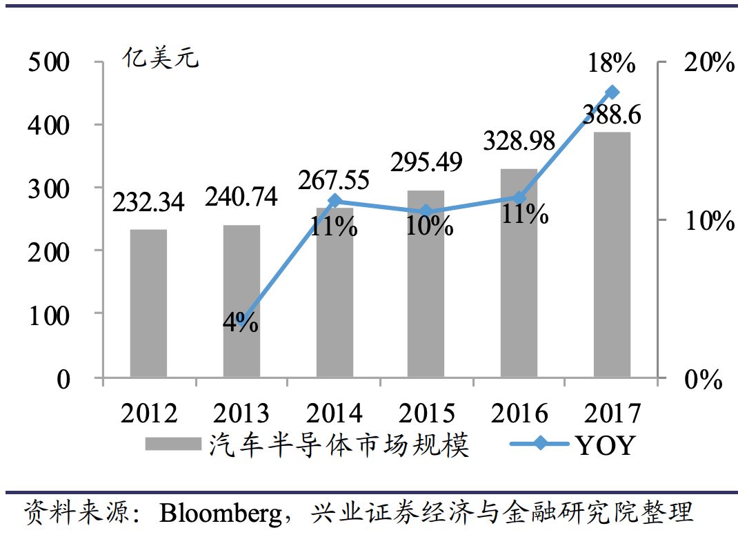 基础知识是指什么_FPGA基础知识_基础知识不牢固的评语