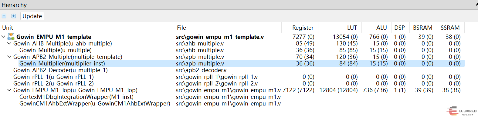 FPGA开发_开发FPGA_开发FPGA设备需要几年