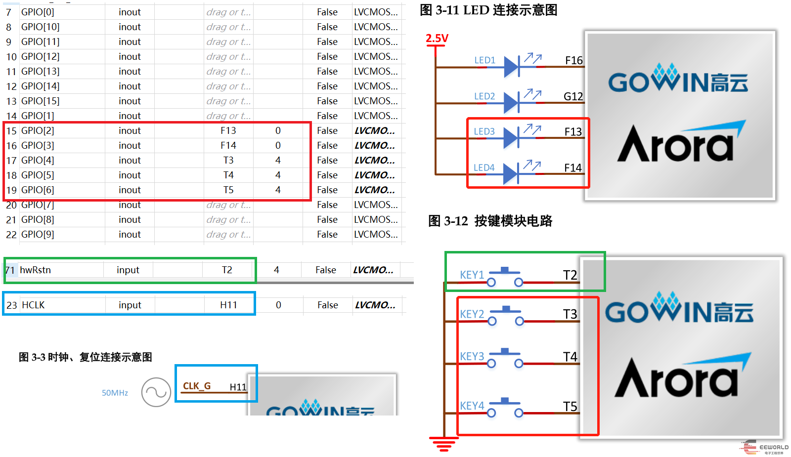 开发FPGA_FPGA开发_开发FPGA设备需要几年