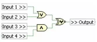 基础知识不牢固的评语_基础知识是指什么_FPGA基础知识