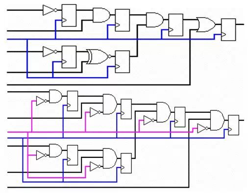 FPGA基础知识_基础知识不牢固的评语_基础知识是指什么