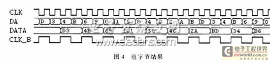 技术学校_技术的英文_FPGA技术