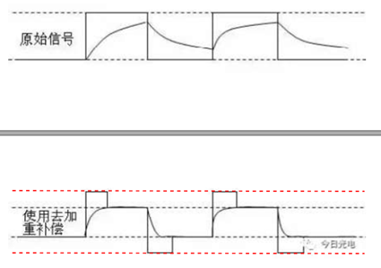 技术学校_技术培训机构_FPGA技术