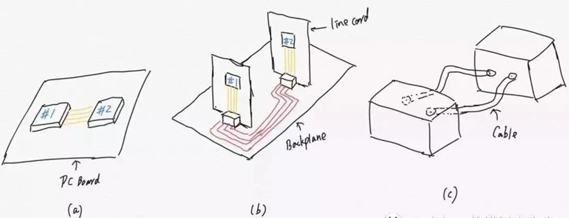 技术学校_FPGA技术_技术培训机构