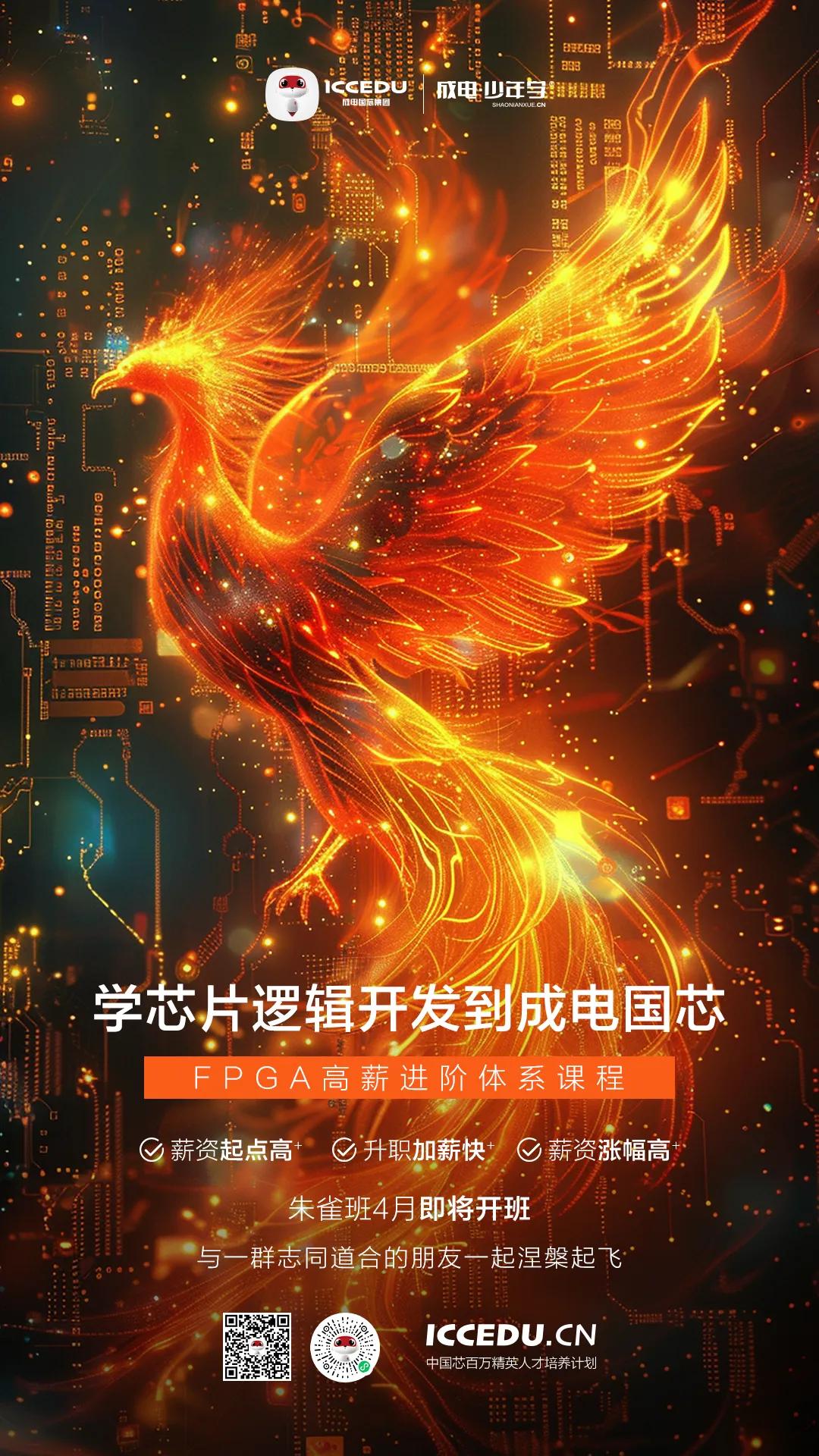 开发fps游戏需要什么_FPGA开发_开发FPGA