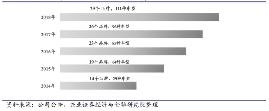 FPGA技术_FPGA技术_FPGA技术