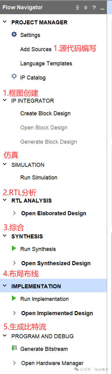 开发fps游戏需要什么_开发FPGA_FPGA开发