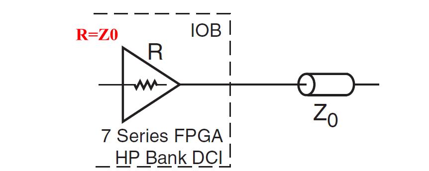 技术学校_FPGA技术_技术培训机构