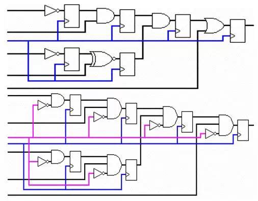 FPGA基础知识_基础知识不牢固的评语_基础知识的重要性