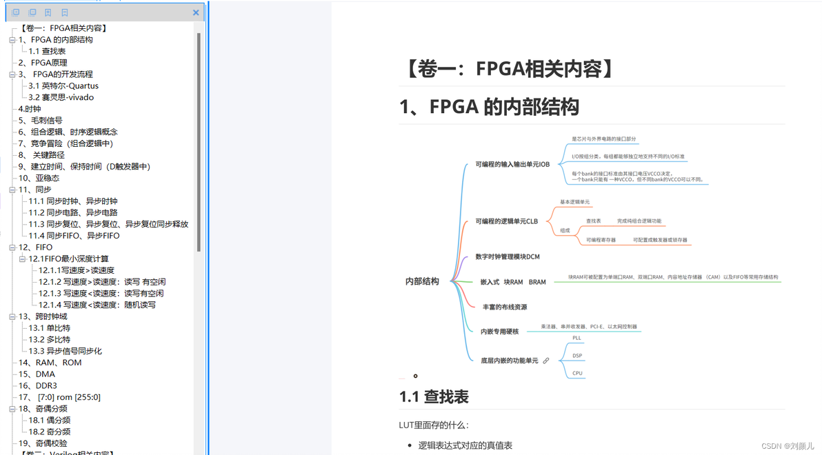 基础知识不扎实的改进方法_FPGA基础知识_基础知识不牢固的评语