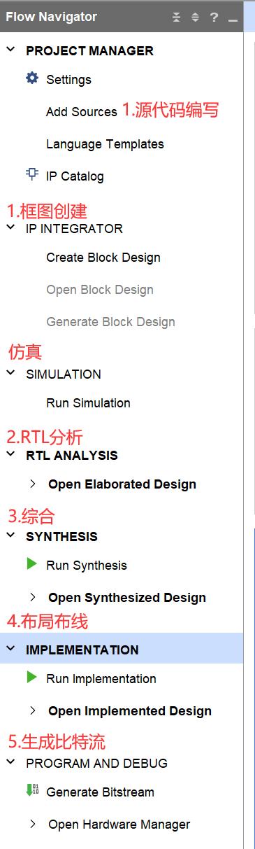 开发fpga的软件工具_FPGA开发_开发FPGA