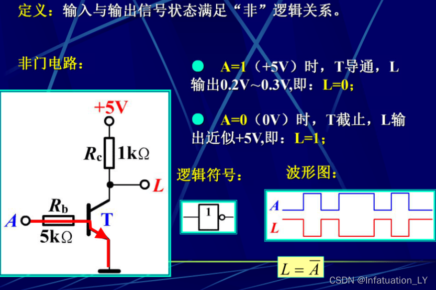 基础知识不扎实的家长评语_基础知识的重要性_FPGA基础知识