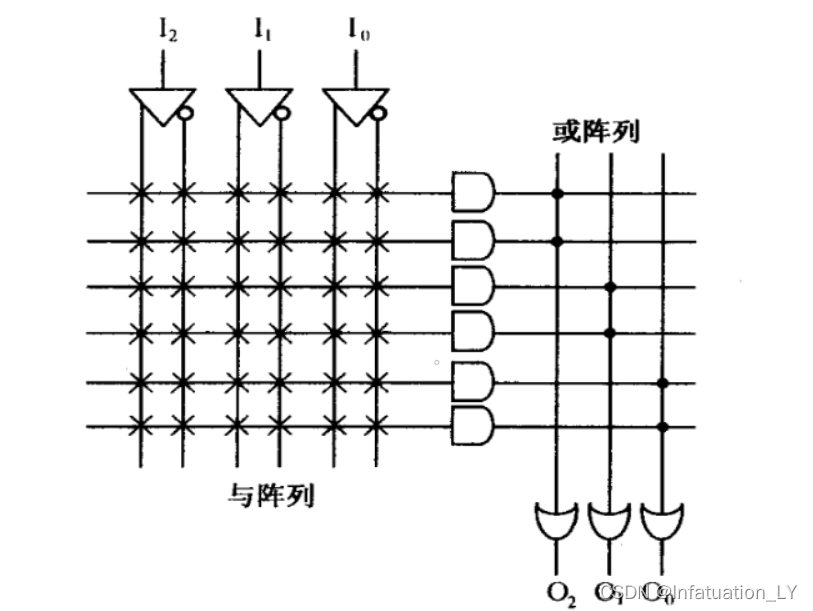 FPGA基础知识_基础知识的重要性_基础知识不扎实的家长评语