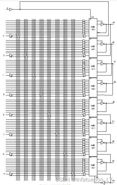 基础知识不扎实的家长评语_基础知识的重要性_FPGA基础知识