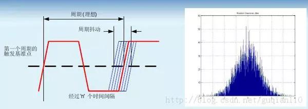 FPGA开发_开发fps游戏需要什么_开发fpga用什么配置电脑