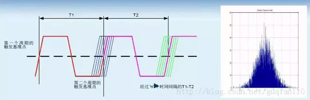 开发fps游戏需要什么_FPGA开发_开发fpga用什么配置电脑