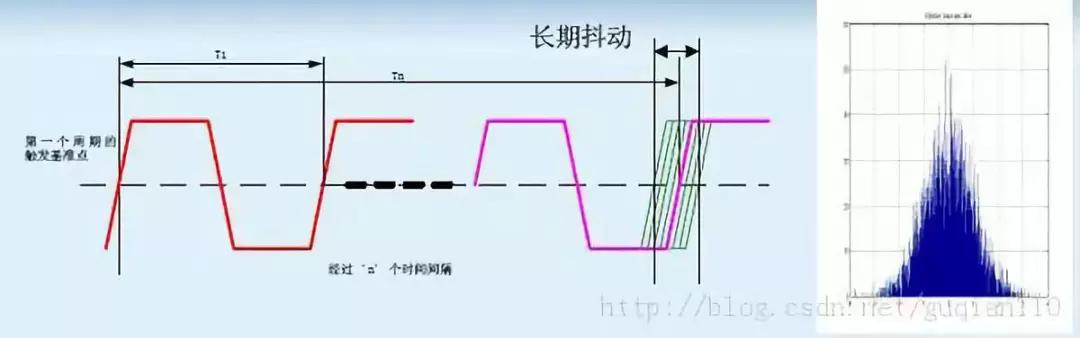 FPGA开发_开发fps游戏需要什么_开发fpga用什么配置电脑