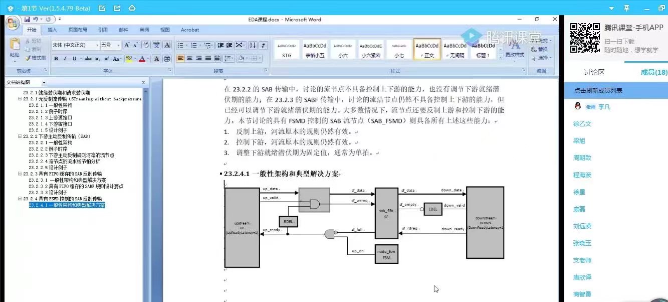 FPGA培训_培训机构培训学校_FPGA培训