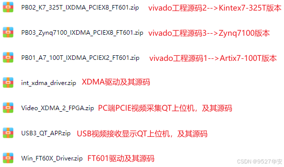 技术培训机构_技术的英文_FPGA技术