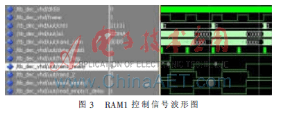 技术培训机构_技术FP是什么意思_FPGA技术