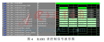 技术培训机构_FPGA技术_技术FP是什么意思