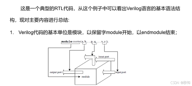 基础知识不扎实的改进方法_FPGA基础知识_基础知识是指什么