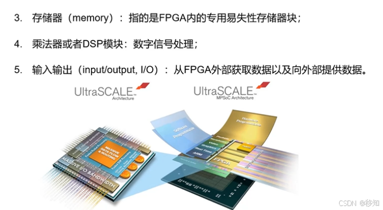 FPGA基础知识_基础知识是指什么_基础知识不扎实的改进方法