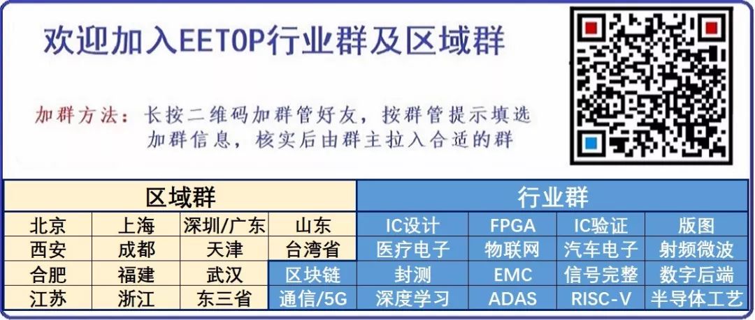 开发FPGA_开发fpga的软件工具_FPGA开发