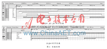 FPGA技术_技术学校_技术的英文