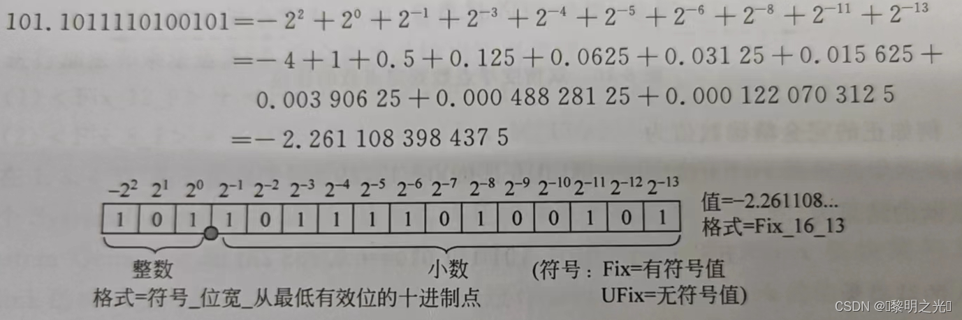 fpga基础_基础注浆加固施工方案_基础外语教育