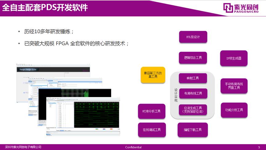 基础知识不牢固的评语_基础知识不扎实的家长评语_FPGA基础知识