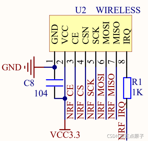 开发FPGAv_FPGA开发_FPGA开发