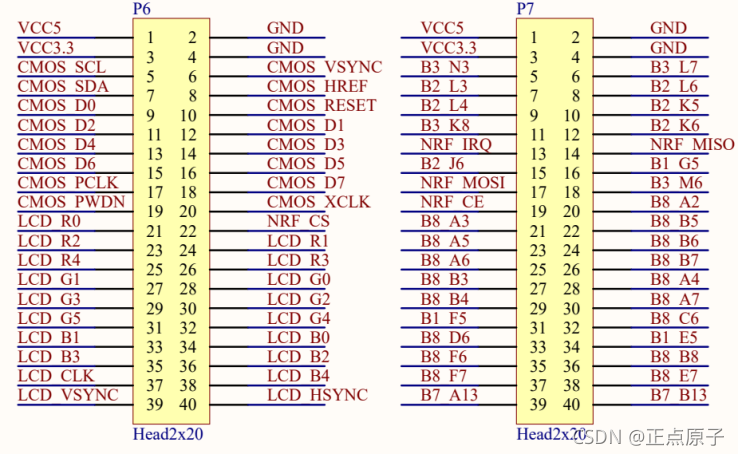 FPGA开发_FPGA开发_开发FPGAv