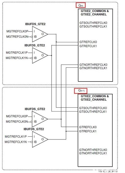 基础知识不牢固的评语_基础知识的重要性_FPGA基础知识