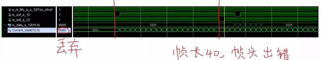 FPGA基础知识_基础知识不牢固的评语_基础知识的重要性