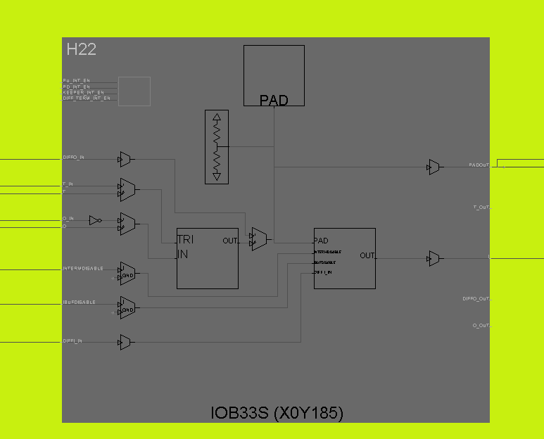 FPGA基础知识_基础知识不扎实的改进方法_基础知识不牢固的评语