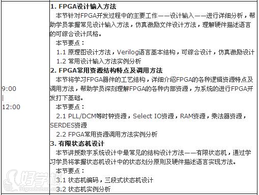 培训机构_FPGA培训_培训机构培训学校