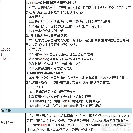 FPGA培训_培训机构_培训机构培训学校