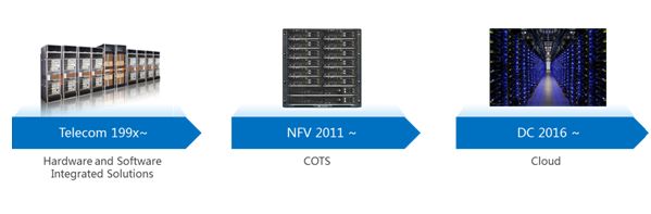 基础知识不扎实的改进方法_FPGA基础知识_基础知识不扎实的家长评语