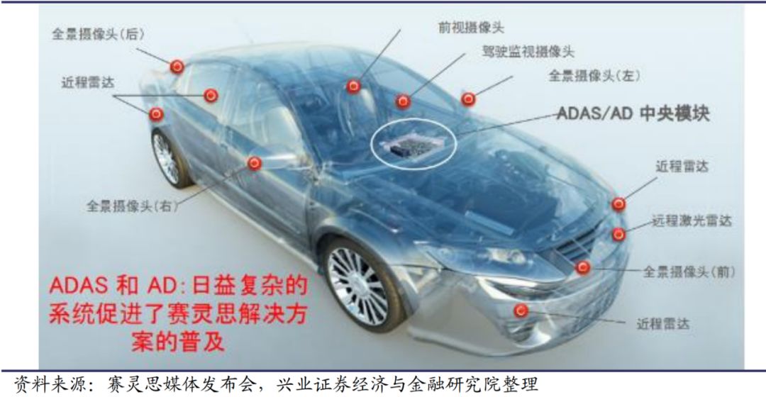 技术学校_FPGA技术_技术FP是什么意思