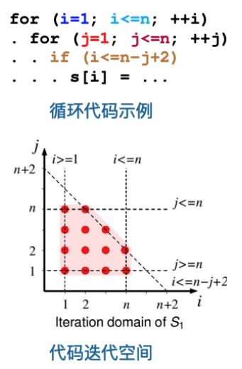 FPGA开发_FPGA开发_开发FPGAv