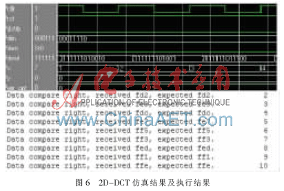 FPGA技术_技术FP是什么意思_技术的英文