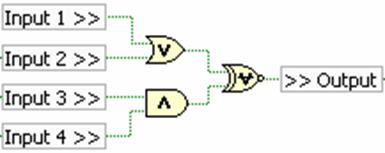 FPGA基础知识_基础知识的重要性_基础知识不牢固的评语