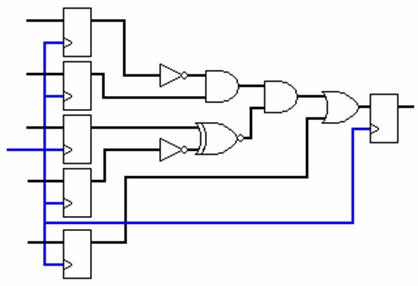 基础知识不牢固的评语_基础知识的重要性_FPGA基础知识