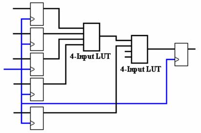 基础知识的重要性_FPGA基础知识_基础知识不牢固的评语